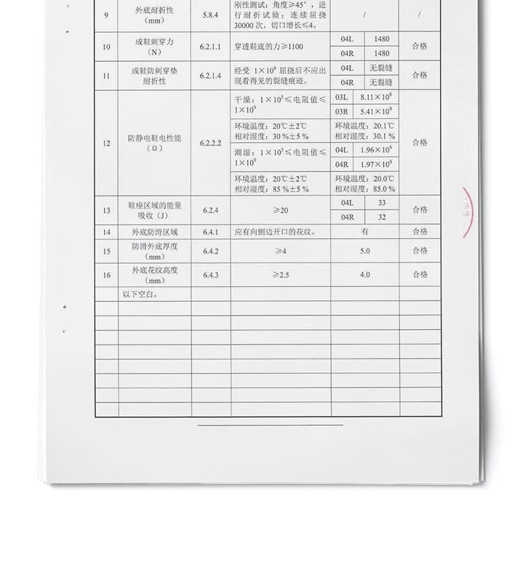 巴固（BACOU） BC0919703 安全鞋  (舒适、轻便、透气、防砸、防穿刺、防静电)